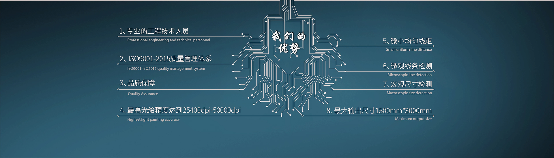 菲林制作
